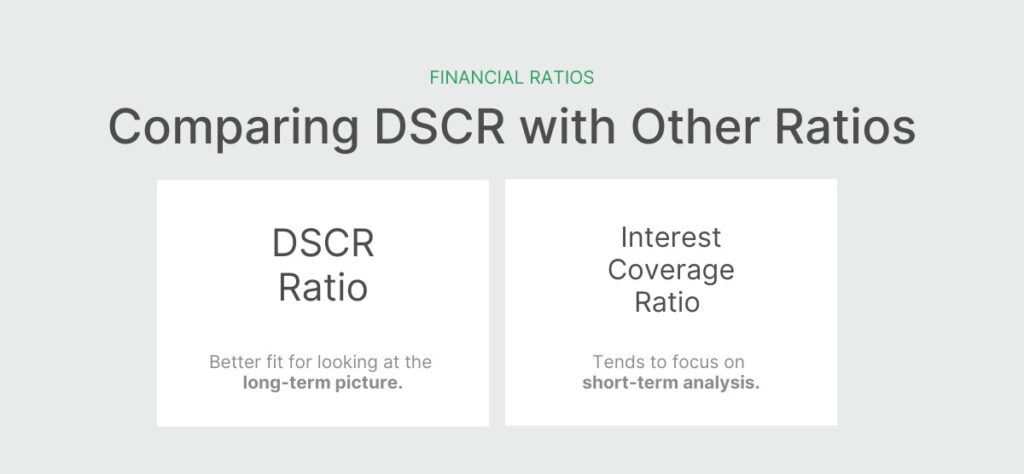 A comparison of DSCR with other financial ratios.